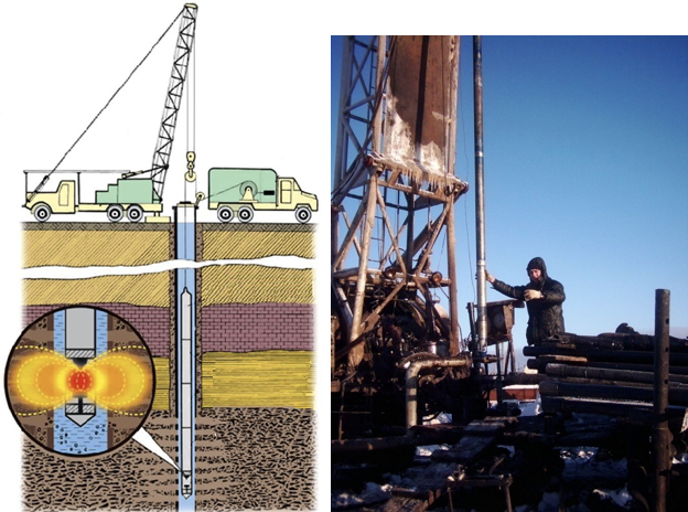 Технології ІІПТ