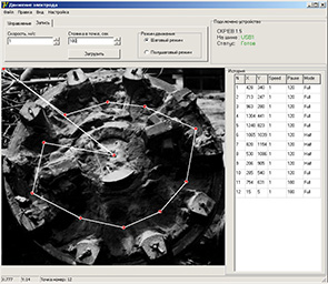 Інтерфейс оператора